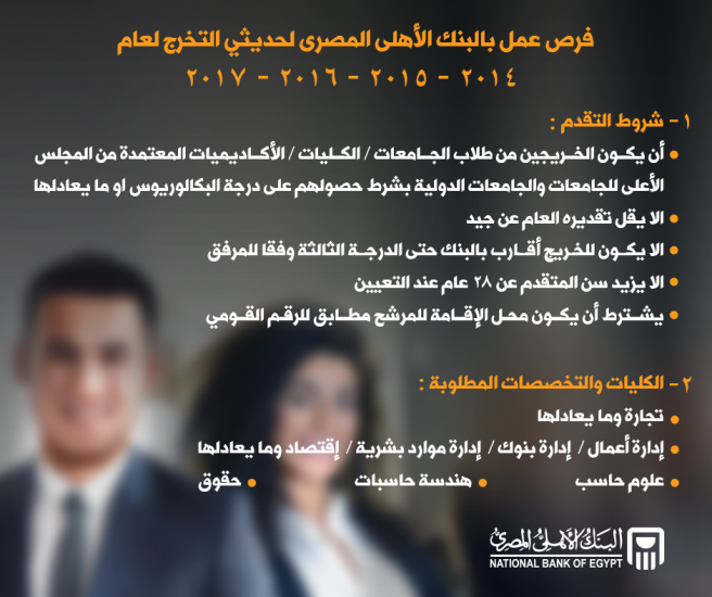 التقديم في الوظائف الجديدة في البنك الأهلي المصري 2021